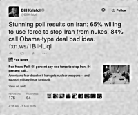 Stunning poll results on Iran: 65% willing to use force to stop Iran from nukes, 84% call Obama-type deal bad idea.
