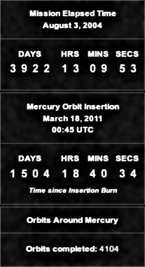 MESSENGER Mission Complete: Final statistics for MESSENGER probe, which crashed into Mercury 30 April 2015 SCET.  Image from screenshot from mission page at Johns Hopkins University.